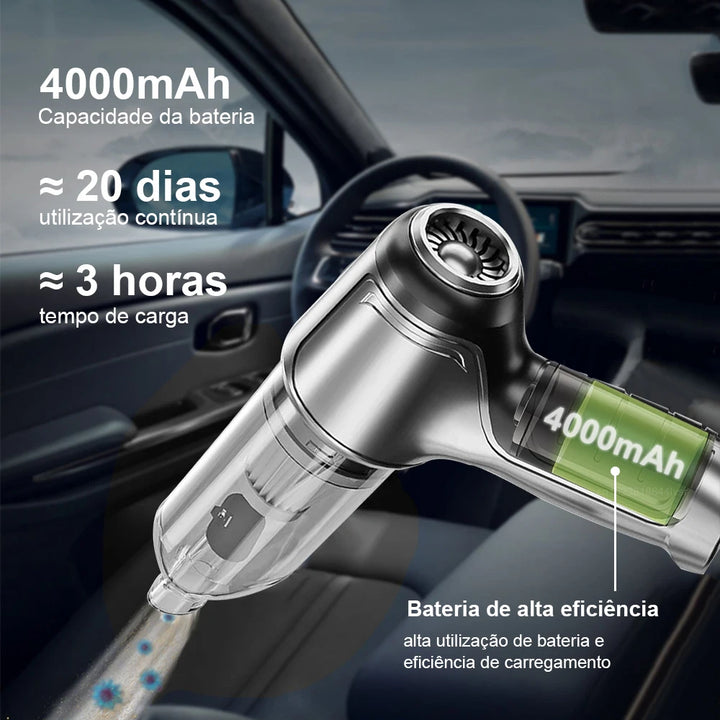 Car Vacuum: Wireless, 95000PA suction.